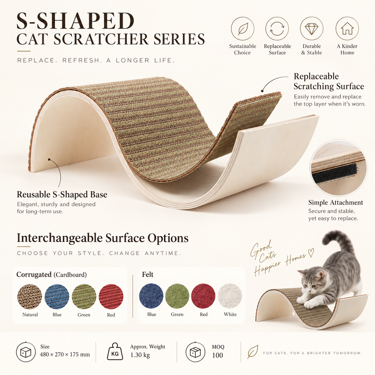 S-shaped replaceable cat scratcher detail showing reusable base, replaceable surface options, size, weight and MOQ