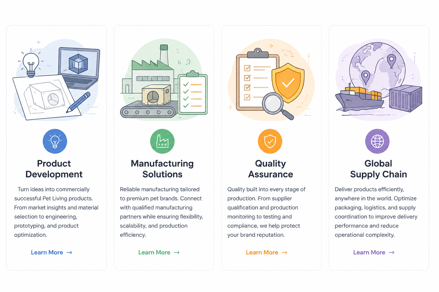 How We Bring Your Ideas to Life