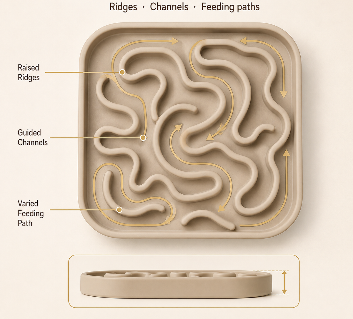 Silicone slow-feeding ridges, channels and feeding paths